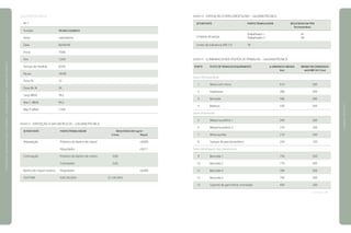 [GALVANOTÉCNICA]
Nº 7
Função	 Técnico químico
Setor	 Laboratório
Data	 00/00/00
Início	 10:06
Fim	 12:09
Tempo de medida	 02:03
Pausa: 	 00:00
Dose %	 10
Dose 8h %	 39
Lavg dB(A)	 78,2
Max L dB(A)	 94,3
Max P dB(A)	 119,8
QUADRO 41 EXPOSIÇÃO A SAIS METÁLICOS – GALVANOTÉCNICA
SETOR/FONTE	 PONTO/TRABALHADOR	 RESULTADOS EM mg/m3
		 Cromo	 Níquel
Niquelação	 Próximo do banho de níquel		 <0,009
	 Niquelador		 <0,011
Cromeação	 Próximo do banho de cromo	 0,04	
	 Cromeador	 0,03	
Banho de níquel rotativo 	 Niquelador		 <0,006
TLV/TWA	 0,05 (ACGIH)	 0,1 (ACGIH)
QUADRO 42 EXPOSIÇÃO A PERCLOROETILENO – GALVANOTÉCNICA
SETOR/FONTE	 PONTO/TRABALHADOR	 RESULTADOS EM PPM
		 Percloroetileno
Limpeza de peças
	 Trabalhador 1	 42
	 Trabalhador 2	 38
Limite de tolerância (NR-15)	 78
QUADRO 43 ILUMINÂNCIA NOS POSTOS DE TRABALHO – GALVANOTÉCNICA
	 PONTO	 POSTO DE TRABALHO/EQUIPAMENTO	 ILUMINÂNCIA MEDIDA	 MÍNIMO RECOMENDADO
			 (lux)	 pela NBR 5413 (lux)
Setor Almoxarifado
	 1	 Mesa com micro	 610	 500
	 2	 Prateleiras	 280	 200
	 3	 Bancada	 560	 500
	 4	 Balança	 330	 300
Setor Polimento
	 5	 Máquina politriz 1	 240	 200
	 6	 Máquina politriz 2	 270	 200
	 7	 Mesa auxiliar	 210	 200
	 8	 Tanque de percloroetileno	 230	 150
Setor Montagem das Gancheiras
	 9	 Bancada 1	 750	 300
	 10	 Bancada 2	 770	 300
	 11	 Bancada 3	 760	 300
	 12	 Bancada 4	 740	 300
	 13	 Suporte de gancheiras montadas	 400	 200
continua
|manualdesegurançaesaúdenotrabalho|indústriagalvânica|programaseações|
|páginas132e133|
 