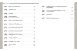 LISTA DE FIGURAS
Figura 1	 Esquema do processo de galvanoplastia   .   .   .   .   .   .   .   .   .   .   .   .   .   .   .   .   .   .   .   .   .   .   . 24
Figura 2	 Identificação de banho eletrolítico.  .   .   .   .   .   .   .   .   .   .   .   .   .   .   .   .   .   .   .   .   .   .   .   .   .   . 67
Figura 3	 Iluminação do ambiente.  .  .  .  .  .  .  .  .  .  .  .  .  .  .  .  .  .  .  .  .  .  .  .  .  .  .  .  .  .  . 68
Figura 4	 Utilização de equipamentos de proteção individual.  .   .   .   .   .   .   .   .   .   .   .   .   .   .   .   .   .   . 69
Figura 5	 Uso de EPI para manuseio de produtos químicos.  .   .   .   .   .   .   .   .   .   .   .   .   .   .   .   .   .   .   . 70
Figura 6	 Armazenamento.   .   .   .   .   .   .   .   .   .   .   .   .   .   .   .   .   .   .   .   .   .   .   .   .   .   .   .   .   .   .   .   .   .   . 71
Figura 7	 Tratamento de efluentes – indústria de folheados  .   .   .   .   .   .   .   .   .   .   .   .   .   .   .   .   .   .   . 80
Figura 8	 Alternância do trabalho em pé  .   .   .   .   .   .   .   .   .   .   .   .   .   .   .   .   .   .   .   .   .   .   .   .   .   .   .   . 81
Figura 9	 Colocação de peças nas gancheiras.  .  .  .  .  .  .  .  .  .  .  .  .  .  .  .  .  .  .  .  .  .  .  .  .  . 82
Figura 10	 Dispositivo mecânico para transporte de cargas.  .  .  .  .  .  .  .  .  .  .  .  .  .  .  .  .  .  .  . 83
Figura 11	 Utilização de carrinho no transporte de materiais.  .   .   .   .   .   .   .   .   .   .   .   .   .   .   .   .   .   .   . 84
Figura 12	 Sistema de regulagem de altura de gancheiras   .   .   .   .   .   .   .   .   .   .   .   .   .   .   .   .   .   .   .   . 85
Figura 13	 Utilização de lupa acoplada a luz fria.  .   .   .   .   .   .   .   .   .   .   .   .   .   .   .   .   .   .   .   .   .   .   .   .   . 86
Figura 14	 Suporte ou bancadas para apoio dos materiais.   .   .   .   .   .   .   .   .   .   .   .   .   .   .   .   .   .   .   .   . 87
Figura 15	 Trabalho sentado em bancada – cadeira tipo caixa.   .   .   .   .   .   .   .   .   .   .   .   .   .   .   .   .   .   . 88
Figura 16	 Bordas para deslizamento dos cestos entre tanques  .   .   .   .   .   .   .   .   .   .   .   .   .   .   .   .   .   . 89
Figura 17	 Exemplo 1: Empresa com menos de 20 empregados.  .  .  .  .  .  .  .  .  .  .  .  .  .  .  .  .  . 101
Figura 18	 Exemplo 2: Empresa com 20 ou mais empregados.  .  .  .  .  .  .  .  .  .  .  .  .  .  .  .  .  .  . 101
Figura 19	 Representação gráfica da intensidade do risco  .  .  .  .  .  .  .  .  .  .  .  .  .  .  .  .  .  .  .  . 106
Figura 20	 Representação gráfica dos tipos de riscos  .   .   .   .   .   .   .   .   .   .   .   .   .   .   .   .   .   .   .   .   .   .  107
Figura 21	 Representação de vários riscos de um só grupo  .   .   .   .   .   .   .   .   .   .   .   .   .   .   .   .   .   .   .  107
Figura 22	 Representação de vários riscos de mesma intensidade.  .  .  .  .  .  .  .  .  .  .  .  .  .  .  .  . 107
Figura 23	 Cartão CNPJ – Galvanotécnica   .   .   .   .   .   .   .   .   .   .   .   .   .   .   .   .   .   .   .   .   .   .   .   .   .   .   . 108
Figura 24	 Modelo de Mapa de Riscos – Galvanotécnica  .   .   .   .   .   .   .   .   .   .   .   .   .   .   .   .   .   .   .   .  113
Figura 25	 Cartão CNPJ – Folheados  .   .   .   .   .   .   .   .   .   .   .   .   .   .   .   .   .   .   .   .   .   .   .   .   .   .   .   .   .   .  114
Figura 26	 Modelo de Mapa de Riscos – Folheados  .  .  .  .  .  .  .  .  .  .  .  .  .  .  .  .  .  .  .  .  .  .  . 118
Figura 27	 Arranjo físico – Galvanotécnica  .   .   .   .   .   .   .   .   .   .   .   .   .   .   .   .   .   .   .   .   .   .   .   .   .   .   .  125
Figura 28	 Arranjo físico – Folheados   .   .   .   .   .   .   .   .   .   .   .   .   .   .   .   .   .   .   .   .   .   .   .   .   .   .   .   .   . 146
Figura 29	 ASO  .  .  .  .  .  .  .  .  .  .  .  .  .  .  .  .  .  .  .  .  .  .  .  .  .  .  .  .  .  .  .  .  .  .  .  .  .  .  .  . 180
Figura 30	 Ficha de exame audiométrico com resultado de audição normal  .   .   .   .   .   .   .   .   .   .   .  193
|manualdesegurançaesaúdenotrabalho|indústriagalvânica|listadefiguras|
|páginas10e11|
Figura 31	 Ficha de exame audiométrico com resultado sugestivo de perda auditiva
	 relacionada ao trabalho   .   .   .   .   .   .   .   .   .   .   .   .   .   .   .   .   .   .   .   .   .   .   .   .   .   .   .   .   .   . 194
Figura 32	 Ficha de seleção e indicação dos protetores auditivos – Galvanotécnica  .  .  .  .  .  .  .  . 195
Figura 33	 Fichas de seleção e indicação dos protetores auditivos – Folheados  .  .  .  .  .  .  .  .  .  . 196
Figura 34	 Contenção de vazamento   .   .   .   .   .   .   .   .   .   .   .   .   .   .   .   .   .   .   .   .   .   .   .   .   .   .   .   .   . 202
Figura 35	 Rótulos de riscos  .  .  .  .  .  .  .  .  .  .  .  .  .  .  .  .  .  .  .  .  .  .  .  .  .  .  .  .  .  .  .  .  .  . 203
Figura 36	 Painel de segurança  .   .   .   .   .   .   .   .   .   .   .   .   .   .   .   .   .   .   .   .   .   .   .   .   .   .   .   .   .   .   .   .  203
Figura 37	 Ficha de emergência  .  .  .  .  .  .  .  .  .  .  .  .  .  .  .  .  .  .  .  .  .  .  .  .  .  .  .  .  .  .  .  . 204
Figura 38	 Roupas de proteção  .   .   .   .   .   .   .   .   .   .   .   .   .   .   .   .   .   .   .   .   .   .   .   .   .   .   .   .   .   .   .   .  206
Figura 39	 Comunicação de Acidente do Trabalho (CAT)  .   .   .   .   .   .   .   .   .   .   .   .   .   .   .   .   .   .   .   .  238
 