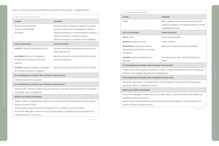 QUADRO 44 RISCOS OCUPACIONAIS E MEDIDAS DE CONTROLE POR FUNÇÃO – GALVANOTÉCNICA
Setor Almoxarifado/Expedição
FUNÇÃO	 ATIVIDADES
Ajudante de Almoxarifado	 Receber, conferir, armazenar e organizar os produtos
Auxiliar de Almoxarifado	 químicos e materiais em almoxarifados e depósitos.
Almoxarife	 Realizar lançamentos da movimentação de entradas e
	 saídas de materiais e controle de estoques.
	 Distribuir os produtos e materiais a serem expedidos.
Riscos ocupacionais	 Fontes geradoras
Químicos: exposição a produtos químicos.	 Manuseio de produtos químicos por um químico ou
	 responsável técnico.
Ergonômicos: posturas inadequadas; 	 Manuseio, transporte e armazenamento de materiais
levantamento e transporte manual de 	 de forma inadequada.
materiais.
Acidentes: queda de materiais e prensagem 	 Manuseio, transporte e armazenamento de materiais.
de membros superiores ou inferiores.
EPC recomendado de acordo com a atividade a ser executada
Ventilação natural e/ou exaustora.
EPI recomendado de acordo com a atividade a ser executada
Avental de PVC; botina com biqueira de aço; respirador contra gases ácidos; luvas de PVC, de vaqueta
ou de raspa; óculos de segurança.
Medidas de controle necessárias
Treinar e orientar os trabalhadores quanto ao uso correto das Fichas de Informação de Segurança de
Produtos Químicos (FISPQ).
Instruir a forma correta do manuseio, armazenamento e transporte manual de material.
Fornecer EPI adequado e orientar seu uso com observação e cumprimento das recomendações de
segurança existentes nos setores.
continua
Setor Almoxarifado/Expedição
FUNÇÃO	 ATIVIDADES
Polidor	 Retirar rebarbas, efetuar lixamento e polimento em
	 superfícies metálicas com máquina politriz e controlar
	 a qualidade das peças.
Riscos ocupacionais	 Fontes geradoras
Físicos: ruído.	 Uso de máquina politriz.
Químicos: exposição a metais.	 Poeiras metálicas.
Ergonômicos: exigência de posturas 	 Manuseio de materiais de forma inadequada.
inadequadas; levantamento e manuseio
de material.
Acidentes: projeção de fagulhas e/ou 	 O contato da peça com o disco de polimento ou
partículas.	 rebolo.
EPC recomendado de acordo com a atividade a ser executada
Instalar sistema de ventilação local exaustora, coletor e anteparo articulável em acrílico na politriz para
proteção contra projeção de partículas e da própria peça.
EPI recomendados de acordo com a atividade a ser executada
Avental de raspa, botina com biqueira de aço, luvas de vaqueta ou de raspa, óculos de segurança,
protetores auditivos e respirador contra pó.
Medidas de controle necessárias
Fornecer EPI adequado e orientar seu uso, com observação e cumprimento das recomendações de
segurança existentes nos setores.
Instruir a forma correta do levantamento e manuseio do material. Apoiar as peças grandes em um
suporte e utilizar uma politriz manual.
continua
|manualdesegurançaesaúdenotrabalho|indústriagalvânica|programaseações|
|páginas136e137|
 