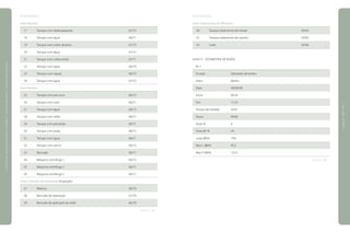 [FOLHEADOS]
Setor Banhos
	 17	 Tanque com desengraxante	 67/72
	 18	 Tanque com água	 66/71
	 19	 Tanque com cobre alcalino	 67/72
	 20	 Tanque com água	 67/72
	 21	 Tanque com cobre ácido	 67/71
	 22	 Tanque com água	 66/70
	 23	 Tanque com níquel	 66/72
	 24	 Tanque com água	 67/72
Setor Banhos
	 25	 Tanque com pré-ouro	 66/72
	 26	 Tanque com ouro	 66/71
	 27	 Tanque com água	 66/72
	 28	 Tanque com ródio	 66/72
	 29	 Tanque com pré-prata	 66/71
	 30	 Tanque com prata	 66/72
	 31	 Tanque com água	 66/71
	 32	 Tanque com verniz	 66/72
	 33	 Bancada	 66/71
	 34	 Máquina centrífuga 1	 66/72
	 35	 Máquina centrífuga 2	 66/71
	 36	 Máquina centrífuga 3	 66/72
Setor Controle de Qualidade (Inspeção)
	 37	 Balança	 66/70
	 38	 Bancada de separação	 67/70
	 39	 Bancada de aplicação de ródio	 66/70
continua
[FOLHEADOS]
Setor Tratamento de Efluentes
	 40	 Tanque tratamento de metais	 50/63
	 41	 Tanque tratamento de cianeto	 50/63
	 42	 Lodo	 50/60
QUADRO 47 DOSIMETRIA DE RUÍDO
Nº 1
Função	 Operador de banho
Setor	 Banho
Data	 00/00/00
Início	 09:24
Fim	 11:25
Tempo de medida	 02:01
Pausa	 00:00
Dose %	 6
Dose 8h %	 24
Lavg dB(A)	 74,6
Max L dB(A)	 95,2
Max P dB(A)	 125,5
continua
|manualdesegurançaesaúdenotrabalho|indústriagalvânica|programaseações|
|páginas148e149|
 