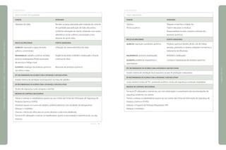[FOLHEADOS]
Setor Controle de Qualidade
FUNÇÃO	 ATIVIDADES
Operador de ródio	 Receber as peças aprovadas pela inspeção do controle
	 de qualidade para aplicação de ródio decorativo,
	 conforme solicitação do cliente, utilizando uma caneta
	 eletrolítica e ácido sulfúrico concentrado como
	 diluente do sal de ródio.
Riscos ocupacionais	 Fontes geradoras
Químicos: exposição a vapor de ácido 	 Utilização de caneta eletrolítica de ródio.
sulfúrico concentrado.
Ergonômicos: trabalho contínuo sentado, 	 Exigência da tarefa, mobiliário inadequado e fixação
posturas inadequadas, flexão acentuada 	 contínua do olhar.
de pescoço e fadiga visual.
Acidentes: respingos de produtos químicos 	 Manuseio de produtos químicos.
nos olhos e mãos.
EPC recomendado de acordo com a atividade a ser executada
Instalar sistema de ventilação local exaustora na mesa de trabalho.
EPI recomendado de acordo com a atividade a ser executada
Óculos de segurança, luvas cirúrgicas e avental.
Medidas de controle necessárias
Treinar e orientar os trabalhadores quanto ao uso correto das Fichas de Informação de Segurança de
Produtos Químicos (FISPQ).
Introduzir pausas nos turnos de trabalho, preferencialmente com atividades de alongamento.
Adequar o mobiliário.
Orientar o desvio do olhar para um ponto distante a cada hora trabalhada.
Fornecer EPI adequado e orientar os trabalhadores quanto à necessidade e importância do uso dos
mesmos.
continua
[FOLHEADOS]
Setor Laboratório
FUNÇÃO	 ATIVIDADES
Químico	 Preparar os banhos e analisá–los.
Técnico químico	 Tratar e descartar os resíduos.
	 Responsabilizar-se pelo controle e estoque dos
	 produtos químicos.
Riscos ocupacionais	 Fontes geradoras
Químicos: exposição a produtos químicos.	 Produtos químicos (ácidos, álcalis, sais de metais
	 pesados, peróxidos e cianetos utilizados nos banhos e
	 tratamento de efluentes).
Ergonômicos: posturas inadequadas.	 Mobiliário inadequado.
Acidentes: problemas respiratórios e 	 Contato e manipulação de produtos químicos.
queimaduras.
EPC recomendado de acordo com a atividade a ser executada
Instalar sistema de ventilação local exaustora na área de produção e laboratório.
EPI recomendado de acordo com a atividade a ser executada
Luvas, avental e botas de PVC, protetores auditivos, óculos de segurança e proteção respiratória.
Medidas de controle necessárias
Fornecer EPI adequado e orientar seu uso com observação e cumprimento das recomendações de
segurança existentes nos setores.
Treinar e orientar os trabalhadores quanto ao uso correto das Fichas de Informação de Segurança de
Produtos Químicos (FISPQ).
Elaborar o Programa de Proteção Respiratória, PPR.
Adequar o mobiliário.
|manualdesegurançaesaúdenotrabalho|indústriagalvânica|programaseações|
|páginas158e159|
 