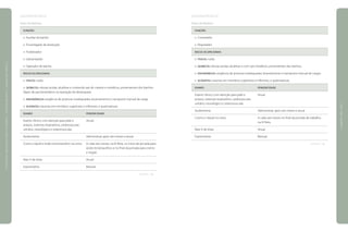 [GALVANOTÉCNICA]
Setor de Banhos
Funções
Auxiliar de banho
Encarregado de produção
Fosfatizador
Galvanizador
Operador de banho
Riscos Ocupacionais
Físicos: ruído.
Químicos: névoas ácidas, alcalinas e contendo sais de cianeto e metálicos, provenientes dos banhos.
Vapor de percloroetileno na operação de desengraxe.
Ergonômicos: exigência de posturas inadequadas; levantamento e transporte manual de carga.
Acidentes: traumas em membros superiores e inferiores, e queimaduras.
Exames	 Periodicidade
Exame clínico, com atenção para pele e 	 Anual
anexos, sistemas respiratório, cardiovascular,
urinário, neurológico e osteomuscular.	
Audiometria	 Admissional, após seis meses e anual.
Cromo, níquel e ácido tricloroacético na urina.	 A cada seis meses, na 6ª feira, no início da jornada para
	 ácido tricloroacético e no final da jornada para cromo
	 e níquel.
Raio X de tórax	 Anual
Espirometria	 Bianual
continua
[GALVANOTÉCNICA]
Setor de Banhos
Funções
Cromeador
Niquelador
Riscos Ocupacionais
Físicos: ruído.
Químicos: névoas ácidas, alcalinas e com sais metálicos, provenientes dos banhos.
Ergonômicos: exigência de posturas inadequadas; levantamento e transporte manual de cargas.
Acidentes: traumas em membros superiores e inferiores, e queimaduras.
Exames	 Periodicidade
Exame clínico, com atenção para pele e 	 Anual
anexos, sistemas respiratório, cardiovascular,
urinário, neurológico e osteomuscular.	
Audiometria	 Admissional, após seis meses e anual
Cromo e níquel na urina	 A cada seis meses no final da jornada de trabalho,
	 na 6ª feira
Raio X de tórax	 Anual
Espirometria	 Bianual
continua
|manualdesegurançaesaúdenotrabalho|indústriagalvânica|programaseações|
|páginas168e169|
 