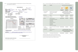FIGURA 31	 FICHA DE EXAME AUDIOMÉTRICO COM RESULTADO SUGESTIVO DE PERDA AUDITIVA
	 RELACIONADA AO TRABALHO
FIGURA 32 FICHA DE SELEÇÃO E INDICAÇÃO DOS PROTETORES AUDITIVOS – GALVANOTÉCNICA
Setores	 Funções		Protetor Auditivo recomendado
		 PLUGUE DE	 PLUGUE DE
		 ESPUMA (X)	 SILICONE (Y)	
Concha (Z)
Almoxarifado/	 Ajudante de Almoxarifado		 Uso não necessário – apenas
Expedição	 Auxiliar de Almoxarifado 		quando estiver exposto aos riscos
	 Almoxarife		 na área de produção
Polimento	 Polidor	 Não indicado	 indicado	 indicado
Engancheiramento	 Ajudante	 indicado	 indicado	 indicado
Banhos	 Auxiliar de Banho	 Não indicado	 indicado	 indicado
	 Encarregado de Produção
	 Fosfatizador
	 Galvanizador
	 Operador de Banho
	 Cromeador
	 Niquelador
	 Ajudante de Produção
Controle 	 Auxiliar de Controle de Qualidade	 Não indicado	 indicado	 indicado
de Qualidade	 Revisor
Laboratório	 Técnico Químico		 Uso não necessário – apenas
	 Químico		quando estiver exposto aos riscos
			 na área de produção
Manutenção	 Encarregado de Manutenção	 Não indicado	 indicado	 indicado
A prescrição dos protetores auditivos é baseada nos dados do PPRA e da atenuação
de ruído indicada pelo fabricante/fornecedor do equipamento, descritas na embalagem.
Na ausência da sua função na tabela acima, procure o SESMT de sua empresa.
|manualdesegurançaesaúdenotrabalho|indústriagalvânica|programaseações|
|páginas194e195|
 