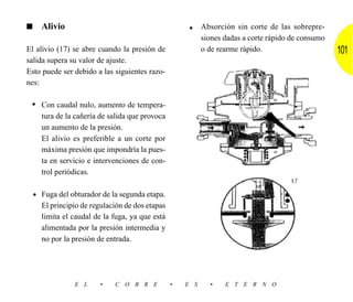 ■     Alivio                                          • Absorción sin corte de las sobrepre-
                                                           siones dadas a corte rápido de consumo
El alivio (17) se abre cuando la presión de                o de rearme rápido.                      101
salida supera su valor de ajuste.
Esto puede ser debido a las siguientes razo-
nes:

 • Con caudal nulo, aumento de tempera-
      tura de la cañería de salida que provoca
      un aumento de la presión.
      El alivio es preferible a un corte por
      máxima presión que impondría la pues-
      ta en servicio e intervenciones de con-
      trol periódicas.

    • Fuga del obturador de la segunda etapa.
      El principio de regulación de dos etapas
      limita el caudal de la fuga, ya que está
      alimentada por la presión intermedia y
      no por la presión de entrada.




                E L     •    C O B R E           •   E S     •    E T E R N O
 