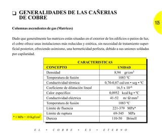 ❑ GENERALIDADES DE LAS CAÑERIAS
  DE COBRE
                                                                                                     105
Columnas ascendentes de gas (Matrices)

Dado que generalmente las matrices están situadas en el exterior de los edificios o patios de luz,
el cobre ofrece unas instalaciones más reducidas y estética, sin necesidad de tratamiento super-
ficial posterior, ofreciendo asimismo, una hermeticidad perfecta, debido a sus uniones soldadas
por capilaridad.

                                              CARACTERISTICAS
                        CONCEPTO                                           UNIDAD
                        Densidad                                        8,94 gr/cm3
                        Temperatura de fusión                              1083 ºC
                        Conductividad térmica                     0,70-0,87 cal/cm • seg • ºC
                        Coeficiente de dilatación lineal                  16,5 x 10-6
                        Calor específico                             0,0952 kcal/kg • ºC
                        Conductividad eléctrica                      41-52 m/ Ω mm2
                        Temperatura de fusión                              1083 ºC
                        Límite de fluencia                             221-379 MPa*
                        Límite de ruptura                               69-345 MPa
* 1 MPa = 10 Kgf/cm2
                        Dureza                                         110-50 Brinell


               E L      •    C O B R E         •    E S     •    E T E R N O
 