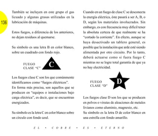 También se incluyen en este grupo el gas             Cuando en un fuego de clase C se desconecta
      licuado y algunas grasas utilizadas en la            la energía eléctrica, éste pasará a ser A, B, o
136   lubricación de máquinas.                             D, según los materiales involucrados. Sin
                                                           embargo, es con frecuencia muy difícil tener
      Estos fuegos, a diferencia de los anteriores,        la absoluta certeza de que realmente se ha
      no dejan residuos al quemarse.                       “cortado la corriente”. En efecto, aunque se
                                                           haya desactivado un tablero general, es
      Su símbolo es una letra B en color blanco,           posible que la instalación que arde esté siendo
      sobre un cuadrado con fondo rojo.                    alimentada por otro circuito. Por lo tanto,
                                                           deberá actuarse como si fuera fuego C
                                                           mientras no se logre total garantía de que ya
              FUEGO
              CLASE “C”
                                  C                        no hay electricidad.

      Los fuegos clase C son los que comúnmente
      identificamos como “fuegos eléctricos”.                    FUEGO
                                                                 CLASE “D”
                                                                                    D
      En forma más precisa, son aquellos que se
      producen en “equipos o instalaciones bajo
      carga eléctrica”, es decir, que se encuentran        Los fuegos clase D son los que se producen
      energizados.                                         en polvos o virutas de aleaciones de metales
                                                           livianos como aluminio, magnesio, etc.
      Su símbolo es la letra C en color blanco sobre       Su símbolo es la letra D de color blanco en
      un círculo con fondo azul.                           una estrella con fondo amarillo.

                      E L     •    C O B R E           •   E S     •    E T E R N O
 