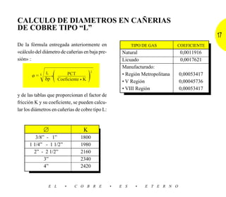 CALCULO DE DIAMETROS EN CAÑERIAS
DE COBRE TIPO “L”
                                                                                             17
De la fórmula entregada anteriormente en                   TIPO DE GAS         COEFICIENTE
«cálculo del diámetro de cañerías en baja pre-        Natural                   0,0011916
sión» :                                               Licuado                   0,0017621


       ø = හහහහහ
                                             ͯ        Manufacturado:

          Ί δp ( )                       2
           5    L           PCT                       • Región Metropolitana   0,00053417
               ––– •   ––––––––––––
                       Coeficiente • K                • V Región               0,00045736
                                                      • VIII Región            0,00053417
y de las tablas que proporcionan el factor de
fricción K y su coeficiente, se pueden calcu-
lar los diámetros en cañerías de cobre tipo L:



               л                    K
         3/8” - 1”                 1800
      1 1/4” - 1 1/2”              1980
        2” - 2 1/2”                2160
             3”                    2340
             4”                    2420


                 E L      •    C O B R E         •   E S    •    E T E R N O
 