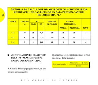 MEMORIA DE CALCULO DE DIAMETRO INSTALACION INTERIOR
         RESIDENCIAL DE GAS LICUADO EN BAJA PRESION CAÑERIA
20                        DE COBRE TIPO “L”

       TRAMOS      LONGITUD               PIT            DIAMETRO                 CAIDA DE
                      m          Mcal/h         KW      EN PULGADA              PRESION EN Pa.

                                                                         PARCIAL      ACUMULADA   PUNTO

         1-2           12         31            36,05       3/4            36              36       2

         2-3           6          11            12,79       1/2            14              50       3

         3-4           7          3             3,49        3/8             4              54       4




     ■ JUSTIFICACION DE DIAMETROS                            El cálculo de los ␦p proporcionales se reali-
       PARA INSTALACION FUNCIO-                              za a través de la fórmula :
       NANDO CON GAS NATURAL
                                                                                   ␦p máximo • L tramo
                                                              ␦p proporcionales = –––––––––––––––––
                                                                                          L total
     A. Cálculo de los ␦p proporcionales, en una
     primera aproximación:


                    E L      •    C O B R E             •    E S     •      E T E R N O
 
