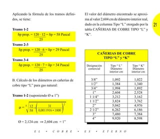 Aplicando la fórmula de los tramos defini-       El valor del diámetro encontrado se aproxi-
dos, se tiene:                                   ma al valor 2,604 cm de diámetro interior real,
                                                 dado en la columna Tipo “L” otorgado por la       21
Tramo 1-2                                        tabla CAÑERIAS DE COBRE TIPO “L” y
   ␦p prop. = 120 . 12 = ␦p = 58 Pascal          “K”.
                  25
Tramo 2-3
    ␦p prop. = 120 . 6 = ␦p = 29 Pascal
                  25                                         CAÑERIAS DE COBRE
                                                               TIPO “L” y “K”
Tramo 3-4
    ␦p prop. = 120 . 7 = ␦p = 34 Pascal           Designación       Tipo “ L”       Tipo “ K”
                  25                               comercial        Diámetro        Diámetro
                                                                   interior cm     interior cm

B. Cálculo de los diámetros en cañerías de           3/8”            1,092           1,022
cobre tipo “L” para gas natural:                     1/2”            1,384           1,340
                                                     3/4”            1,994           1,892
                                                      1”             2,604           2,528
Tramo 1-2 (suponiendo Ø ≤ 1”)                       1 1/4”           3,212           3,162
                                                    1 1/2”           3,824           3,762

         Ίෆෆෆෆෆෆ
           (   )                     2
                      31                              2”             5,042           4,976
    ø = 5 ––– • ––––––––––––––
          12
                                                    2 1/2”           6,262           6,186
           58     0,0011916 • 1800
                                                      3”             7,480           7,384
                                                      4”             9,920           8,598
    Ø = 2,124 cm ⇒ 2,604 cm = 1”

                E L    •    C O B R E        •   E S     •      E T E R N O
 