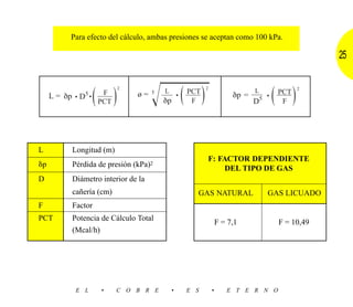 Para efecto del cálculo, ambas presiones se aceptan como 100 kPa.

                                                                                           25


                                     Ίෆෆෆ
                                       ( )                                  ( )
                          2                           2                              2

                  ( )F
     L = δp • D5 • ––––
                    PCT
                               ø=    5    L    PCT
                                         ––– • ––––
                                          δp     F
                                                                         L    PCT
                                                                   δp = ––– • ––––
                                                                        D5      F




L          Longitud (m)
                                                      F: FACTOR DEPENDIENTE
␦p         Pérdida de presión (kPa)2                      DEL TIPO DE GAS
D          Diámetro interior de la
           cañería (cm)                           GAS NATURAL              GAS LICUADO
F          Factor
PCT        Potencia de Cálculo Total
                                                              F = 7,1          F = 10,49
           (Mcal/h)




            E L     •     C O B R E        •   E S        •      E T E R N O
 