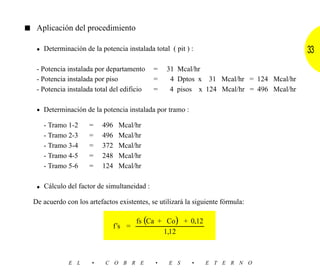 ■ Aplicación del procedimiento


   • Determinación de la potencia instalada total ( pit ) :                               33
   - Potencia instalada por departamento      =    31 Mcal/hr
   - Potencia instalada por piso              =     4 Dptos x 31 Mcal/hr = 124 Mcal/hr
   - Potencia instalada total del edificio    =     4 pisos x 124 Mcal/hr = 496 Mcal/hr

   • Determinación de la potencia instalada por tramo :
     - Tramo 1-2      =    496    Mcal/hr
     - Tramo 2-3      =    496    Mcal/hr
     - Tramo 3-4      =    372    Mcal/hr
     - Tramo 4-5      =    248    Mcal/hr
     - Tramo 5-6      =    124    Mcal/hr


   • Cálculo del factor de simultaneidad :
  De acuerdo con los artefactos existentes, se utilizará la siguiente fórmula:

                                          fs (Ca + Co) + 0,12
                                 f ′s =
                                                  1,12



              E L      •    C O B R E          •   E S     •    E T E R N O
 