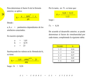 Para determinar el factor fs de la fórmula             Por lo tanto, en f’s se tiene que:
     anterior, se aplica:
                                                                                  0,26 + 0,12
34                                          b                             f’s =
                                a . (pit)       + c                                  1,12
                     fs =
                                     pit                    luego :
     Donde :
                                                            f’s = 0,34
     a, b, c = parámetros dependientes de los
     artefactos conectados.
                                                            De acuerdo al desarrollo anterior, se puede
                                                            determinar el factor de simultaneidad por
     En nuestro ejemplo:
                                                            cada tramo, completando la siguiente tabla:
                 a          =      1,01
                 b          =      0,75
                 c          =     23                                      TRAMO              fs
                                                                            1-2             0,34
     Sustituyendo los valores en la fórmula de fs,                          2-3             0,34
     se tiene:                                                              3-4             0,37
                                    0,75                                    4-5             0,42
                       1,01 . (496)      + 23
          fs =                                                              5-6             0,54
                               496
     luego : fs      = 0,26



                            E L       •     C O B R E   •   E S       •      E T E R N O
 