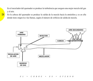 En el mezclador del quemador se produce la turbulencia que asegura una mejor mezcla del gas
     y el aire.
54   En la cabeza del quemador se produce la salida de la mezcla hacia la atmósfera y es en ella
     donde tiene origen la o las llamas, según el número de orificios de salida de mezcla.




                                                                           AIRE SECUNDARIO
                   AIRE
                 PRIMARIO
                                          INYECTOR


                                                                 CABEZA




     REGULACION
       DE AIRE                           MEZCLADOR



                   INGRESO
                    DE GAS




                   E L       •   C O B R E      •    E S     •     E T E R N O
 