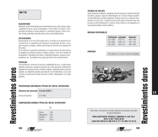 Manual general. soldadura | PDF