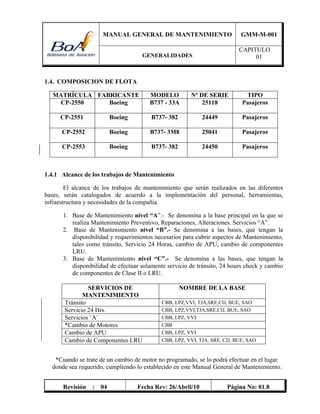 MANUAL GENERAL DE MANTENIMIENTO GMM-M-001
GENERALIDADES
CAPITULO
01
Revisión : 04 Fecha Rev: 26/Abril/10 Página No: 01.8
1.4. COMPOSICION DE FLOTA
MATRÍCULA FABRICANTE MODELO Nº DE SERIE TIPO
CP-2550 Boeing B737 - 33A 25118 Pasajeros
CP-2551 Boeing B737- 382 24449 Pasajeros
CP-2552 Boeing B737- 3M8 25041 Pasajeros
CP-2553 Boeing B737- 382 24450 Pasajeros
1.4.1 Alcance de los trabajos de Mantenimiento
El alcance de los trabajos de mantenimiento que serán realizados en las diferentes
bases, serán catalogados de acuerdo a la implementación del personal, herramientas,
infraestructura y necesidades de la compañía.
1. Base de Mantenimiento nivel “A”.- Se denomina a la base principal en la que se
realiza Mantenimiento Preventivo, Reparaciones, Alteraciones. Servicios “A”.
2. Base de Mantenimiento nivel “B”.- Se denomina a las bases, que tengan la
disponibilidad y requerimientos necesarios para cubrir aspectos de Mantenimiento,
tales como tránsito, Servicio 24 Horas, cambio de APU, cambio de componentes
LRU.
3. Base de Mantenimiento nivel “C”.- Se denomina a las bases, que tengan la
disponibilidad de efectuar solamente servicio de tránsito, 24 hours check y cambio
de componentes de Clase II o LRU.
*Cuando se trate de un cambio de motor no programado, se lo podrá efectuar en el lugar
donde sea requerido, cumpliendo lo establecido en este Manual General de Mantenimiento.
SERVICIOS DE
MANTENIMIENTO
NOMBRE DE LA BASE
Tránsito CBB, LPZ,VVI, TJA,SRE,CIJ, BUE, SAO
Servicio 24 Hrs. CBB, LPZ,VVI,TJA,SRE,CIJ, BUE, SAO
Servicios ¨A¨ CBB, LPZ, VVI
*Cambio de Motores CBB
Cambio de APU CBB, LPZ, VVI
Cambio de Componentes LRU CBB, LPZ, VVI, TJA, SRE, CIJ, BUE, SAO
 