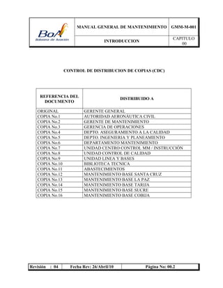 MANUAL GENERAL DE MANTENIMIENTO GMM-M-001
INTRODUCCION
CAPITULO
00
Revisión : 04 Fecha Rev: 26/Abril/10 Página No: 00.2
CONTROL DE DISTRIBUCION DE COPIAS (CDC)
REFERENCIA DEL
DOCUMENTO
DISTRIBUIDO A
ORIGINAL GERENTE GENERAL
COPIA No.1 AUTORIDAD AERONÁUTICA CIVIL
COPIA No.2 GERENTE DE MANTENIMIENTO
COPIA No.3 GERENCIA DE OPERACIONES
COPIA No.4 DEPTO. ASEGURAMIENTO A LA CALIDAD
COPIA No.5 DEPTO. INGENIERIA Y PLANEAMIENTO
COPIA No.6 DEPARTAMENTO MANTENIMIENTO
COPIA No.7 UNIDAD CENTRO CONTROL MM / INSTRUCCIÓN
COPIA No.8 UNIDAD CONTROL DE CALIDAD
COPIA No.9 UNIDAD LINEA Y BASES
COPIA No.10 BIBLIOTECA TECNICA
COPIA No.11 ABASTECIMIENTOS
COPIA No.12 MANTENIMIENTO BASE SANTA CRUZ
COPIA No.13 MANTENIMIENTO BASE LA PAZ
COPIA No.14 MANTENIMIENTO BASE TARIJA
COPIA No.15 MANTENIMIENTO BASE SUCRE
COPIA No.16 MANTENIMIENTO BASE COBIJA
 