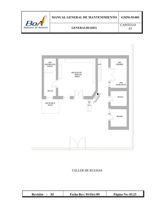 MANUAL GENERAL DE MANTENIMIENTO GMM-M-001
GENERALIDADES
CAPITULO
03
Revisión : 02 Fecha Rev: 01/Oct./09 Página No: 03.23
TALLER DE RUEDAS
 
