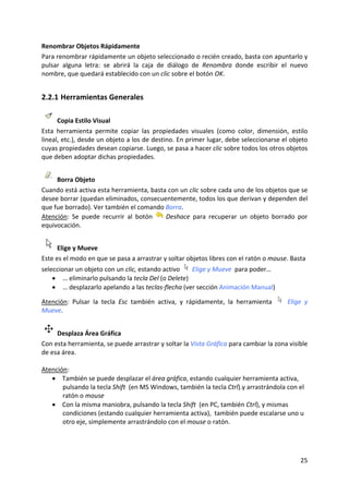 Renombrar Objetos Rápidamente 
Para renombrar rápidamente un objeto seleccionado o recién creado, basta con apuntarlo y 
pulsar  alguna  letra:  se  abrirá  la  caja  de  diálogo  de  Renombra  donde  escribir  el  nuevo 
nombre, que quedará establecido con un clic sobre el botón OK. 


2.2.1 Herramientas Generales 

      Copia Estilo Visual 
Esta  herramienta  permite  copiar  las  propiedades  visuales  (como  color,  dimensión,  estilo 
lineal, etc.), desde un objeto a los de destino. En primer lugar, debe seleccionarse el objeto 
cuyas propiedades desean copiarse. Luego, se pasa a hacer clic sobre todos los otros objetos 
que deben adoptar dichas propiedades.  


      Borra Objeto 
Cuando está activa esta herramienta, basta con un clic sobre cada uno de los objetos que se 
desee borrar (quedan eliminados, consecuentemente, todos los que derivan y dependen del 
que fue borrado). Ver también el comando Borra. 
Atención:  Se  puede  recurrir  al  botón    Deshace  para  recuperar  un  objeto  borrado  por 
equivocación. 


      Elige y Mueve 
Este es el modo en que se pasa a arrastrar y soltar objetos libres con el ratón o mouse. Basta 
seleccionar un objeto con un clic, estando activo   Elige y Mueve  para poder…  
    • … eliminarlo pulsando la tecla Del (o Delete) 
    • … desplazarlo apelando a las teclas‐flecha (ver sección Animación Manual)  

Atención:  Pulsar  la  tecla  Esc  también  activa,  y  rápidamente,  la  herramienta       Elige  y 
Mueve.  


      Desplaza Área Gráfica 
Con esta herramienta, se puede arrastrar y soltar la Vista Gráfica para cambiar la zona visible 
de esa área.  
 
Atención: 
    • También se puede desplazar el área gráfica, estando cualquier herramienta activa,  
       pulsando la tecla Shift  (en MS Windows, también la tecla Ctrl).y arrastrándola con el 
       ratón o mouse 
    • Con la misma maniobra, pulsando la tecla Shift  (en PC, también Ctrl), y mismas 
       condiciones (estando cualquier herramienta activa),  también puede escalarse uno u 
       otro eje, simplemente arrastrándolo con el mouse o ratón. 




                                                                                                 25 
 
 