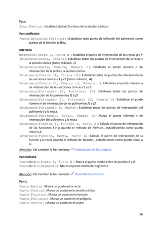 Foco 
Foco[Cónica]: Establece (todos) los focos de la sección cónica c 

PuntoInflexión 
PuntoInflexión[Polinomio]:Establece todo punto de inflexión del polinomio como 
      puntos de la función gráfica. 

Interseca 
Interseca[Recta g, Recta h]: Establece el punto de intersección de las rectas g y h  
Interseca[Recta, Cónica]: Establece todos los puntos de Intersección de la recta y 
       la sección cónica (como máximo, 2)  
Interseca[Recta, Cónica, Número n]:  Establece  el  punto  número  n  de 
       intersección de la recta y la sección cónica. 
Interseca[Cónica c1, Cónica c2]: Establece todos los puntos de intersección de 
       las secciones cónicas c1 y c2 (como máximo,  4)  
Interseca[Cónica c1, Cónica c2, Número n]:  Establece  el  punto  número  n 
       de intersección de las secciones cónicas c1 y c2  
Interseca[Polinomio f1, Polinomio f2]:  Establece  todos  los  puntos  de 
       intersección de los polinomios f1 y f2  
Interseca[Polinomio f1, Polinomio f2, Número n]:  Establece  el  punto 
       número n de intersección de los polinomios f1 y f2 
Interseca[Polinomio f, Recta]:  Establece  todos  los  puntos  de  intersección  del 
       polinomio f y la recta.  
Interseca[Polinomio, Recta, Número n]:  Marca  el  punto  número  n  de 
       intersección del polinomio y la recta 
Interseca[Función f, Función g, Punto A]: Calcula el punto de intersección 
       de  las  funciones  f  y  g  usando  el  método  de  Newton.,  estableciendo  como  punto 
       inicial a A. 
Interseca[Función, Recta, Punto A]:  Calcula  el  punto  de  intersección  de  la 
       función y la recta usando el método de Newton., estableciendo como punto inicial a 
       A.  
Atención: Ver también la herramienta    Intersección de Dos Objetos  

PuntoMedio 
PuntoMedio[Punto A, Punto B]: Marca el punto medio entre los puntos A y B  
PuntoMedio[Segmento]: Marca el punto medio del segmento. 
 
Atención: Ver también la herramienta   PuntoMedio o Centro

Punto 
Punto[Recta]: Marca un punto en la recta 
Punto[Cónica]: Marca un punto en la sección cónica 
Punto[Función]: Marca un punto en la función  
Punto[Polígono]: Marca un punto en el polígono. 
Punto[Vector]: Marca un punto en el vector 


                                                                                             56 
 
 