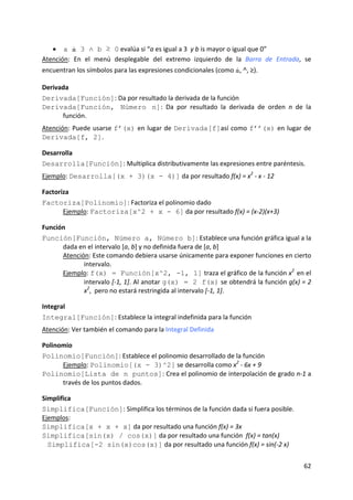• a ≟ 3 ˄ b ≥ 0 evalúa si “a es igual a 3  y b is mayor o igual que 0”  
Atención:  En  el  menú  desplegable  del  extremo  izquierdo  de  la  Barra  de  Entrada,  se 
encuentran los símbolos para las expresiones condicionales (como ≟, ˄, ≥). 

Derivada 
Derivada[Función]: Da por resultado la derivada de la función 
Derivada[Función, Número n]:  Da  por  resultado  la  derivada  de  orden  n  de  la 
      función. 
Atención: Puede usarse f’(x) en  lugar de Derivada[f]así como  f’’(x) en lugar de 
Derivada[f, 2]. 

Desarrolla 
Desarrolla[Función]: Multiplica distributivamente las expresiones entre paréntesis. 
Ejemplo: Desarrolla[(x + 3)(x - 4)] da por resultado f(x) = x2 ‐ x ‐ 12 

Factoriza 
Factoriza[Polinomio]: Factoriza el polinomio dado      
       Ejemplo: Factoriza[x^2 + x - 6] da por resultado f(x) = (x‐2)(x+3) 

Función 
Función[Función, Número a, Número b]: Establece una función gráfica igual a la 
      dada en el intervalo [a, b] y no definida fuera de [a, b]  
      Atención: Este comando debiera usarse únicamente para exponer funciones en cierto 
             intervalo.       
      Ejemplo: f(x) = Función[x^2, -1, 1] traza el gráfico de la función x2   en el 
             intervalo [‐1, 1]. Al anotar g(x) = 2 f(x) se obtendrá la función g(x) = 2 
             x2,  pero no estará restringida al intervalo [‐1, 1]. 

Integral 
Integral[Función]: Establece la integral indefinida para la función  
Atención: Ver también el comando para la Integral Definida  

Polinomio 
Polinomio[Función]: Establece el polinomio desarrollado de la función   
      Ejemplo: Polinomio[(x - 3)^2] se desarrolla como x2 ‐ 6x + 9  
Polinomio[Lista de n puntos]: Crea el polinomio de interpolación de grado n‐1 a 
      través de los puntos dados. 

Simplifica 
Simplifica[Función]: Simplifica los términos de la función dada si fuera posible. 
                                                                                  
Ejemplos:    
Simplifica[x + x + x] da por resultado una función f(x) = 3x   
Simplifica[sin(x) / cos(x)] da por resultado una función  f(x) = tan(x) 
  Simplifica[-2 sin(x)cos(x)] da por resultado una función f(x) = sin(‐2 x) 


                                                                                           62 
 
 