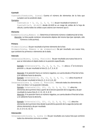 CuentaSi 
CuentaSi[Condición, Lista]:  Cuenta  el  número  de  elementos  de  la  lista  que 
      cumplen con la condición dada         
Ejemplos: 
      CuentaSi[x < 3, {1, 2, 3, 4, 5}] da por resultado el número 2   
      CuentaSi[x<3, A1:A10]  donde  A1:A10  es  un  rango  de  celdas  de  la  hoja  de 
      cálculo, cuenta todas las celdas cuyos valores son menores que 3. 

Elemento 
Elemento[Lista,Número n]: Determina el elemento número n (enésimo) de la lista  
   Atención: La lista puede contener únicamente objetos del mismo tipo (por ejemplo, sólo 
          números o sólo puntos). 

Primero 
Primero[Lista]: Da por resultado el primer elemento de la lista 
Primero[Lista, Número n de elementos]:  Da  por  resultado  una  nueva  lista, 
que contiene los primeros n elementos de la dada. 

Intercala 
Intercala[Objeto, Lista, Posición] Da por resultado una nueva lista en la 
       que se intercalara el objeto dado en la posición especificada.       
        
       Ejemplo: Intercala[x^2, {1, 2, 3, 4, 5}, 3] ubica a  x2 en la tercera 
       posición  y  da por resultado la lista {1, 2, x2, 3, 4, 5}   
        
       Atención: Si la posición fuera un número negativo, se cuenta desde el final de la lista 
       y en adelante hacia la derecha. 
       Ejemplo: Intercala[(1, 2), {1, 2, 3, 4, 5}, -1] ubica el punto al 
       final y da por resultado la lista {1, 2, 3, 4, 5, (1, 2)}
Intercala[Lista 1, Lista 2, Posición] Intercala todos los elementos de 
       lista 1 en lista 2  en la posición indicada.   
       Ejemplo: Intercala[{11, 12}, {1, 2, 3, 4, 5}, 3] ubica los 
       elementos de la primera lista a partir de la tercera posición de la segunda y da por 
       resultado la nueva lista {1, 2, 11, 12, 3, 4, 5}  
       Atención: Si la posición fuera un número negativo, se cuenta desde el final de la lista 
       y en adelante hacia la derecha.           
        
       Ejemplo: Intercala[{11, 12}, {1, 2, 3, 4, 5}, -2] ubica los 
       elementos de la primera lista desde la penúltima posición de la segunda (antes del 
       último elemento) y da por resultado  
       {1, 2, 3, 4, 11, 12, 5}. 

Intersección 
Intersección[Lista 1, Lista 2]: Da por resultado una nueva lista que contiene 
       todos los elementos comunes a ambas. 



                                                                                             68 
 
 