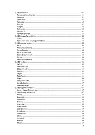 3.3.12 Funciones .................................................................................................. 61
      Funciones Condicionales .............................................................................................. 61
      Derivada ....................................................................................................................... 62
      Desarrolla ..................................................................................................................... 62
      Factoriza ....................................................................................................................... 62
      Función ......................................................................................................................... 62
      Integral ......................................................................................................................... 62
      Polinomio ..................................................................................................................... 62
      Simplifica ...................................................................................................................... 62
      PolinomioTaylor ........................................................................................................... 63
    3.3.13 Curvas Paramétricas ................................................................................... 63
      Curva............................................................................................................................. 63
      Comandos para curvas paramétricas ........................................................................... 63
    3.3.14 Arcos y Sectores ......................................................................................... 63
      Arco .............................................................................................................................. 63
      ArcoCircunferencia ....................................................................................................... 64
      SectorCircular ............................................................................................................... 64
      ArcoCircuncircular ........................................................................................................ 64
      SectorCircumcircular .................................................................................................... 64
      Sector............................................................................................................................ 64
      Semicircunferencia ....................................................................................................... 65
    3.3.15 Texto ........................................................................................................ 65
      LaTeX ............................................................................................................................ 65
      TextoFracción ............................................................................................................... 65
      CódigoDeLetra .............................................................................................................. 65
      Nombre......................................................................................................................... 65
      Objeto ........................................................................................................................... 65
      TablaTexto .................................................................................................................... 66
      Texto ............................................................................................................................. 66
      CódigoDeTexto ............................................................................................................. 67
      LetraDeCódigo .............................................................................................................. 67
      TextoDeCódigo ............................................................................................................. 67
    3.3.16 Lugar Geométrico ...................................................................................... 67
      Locus ‐‐ LugarGeométrico ............................................................................................ 67
    3.3.17 Listas y Secuencias ..................................................................................... 67
      Anexa ............................................................................................................................ 67
      CuentaSi........................................................................................................................ 68
      Elemento ...................................................................................................................... 68
      Primero ......................................................................................................................... 68
      Intercala........................................................................................................................ 68
      Intersección .................................................................................................................. 68
      ListaIteración ................................................................................................................ 69
      Encadena ...................................................................................................................... 69
      ConservaSi .................................................................................................................... 69
      Ultimo ........................................................................................................................... 69
      Longitud ........................................................................................................................ 69
      Mínimo ......................................................................................................................... 69
      Máximo......................................................................................................................... 69
                                                                                                                                           9 
 
 