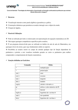 Universidade Estadual Paulista “JULIO DE MESQUITA FILHO” 
INSTITUTO DE GEOCIÊNCIAS E CIÊNCIAS EXATAS 
Curso de Extensão: “Tecnologias da Informação e Comunicação na formação continuada de professores que ensinam 
Cálculo Diferencial e Integral I” 
 Recursos 
 Visualização interativa entre janela algébrica (geométrica) e gráfica. 
 Construções dinâmicas que permitem ao usuário interagir com o objeto de estudo. 
 Criação de Applets. 
 Possíveis Utilizações 
 Pode ser utilizado por todos os interessados em representações de equações matemáticas em 2D. 
 Não requer quaisquer competências específicas pelos usuários. 
 É um programa desenvolvido para ser utilizado no âmbito da sala de aula de Matemática, em 
quaisquer níveis de ensino, quer seja, fundamental, médio ou superior. 
 Possibilita ao usuário inserir no campo de entrada qualquer tipo de função dependente de 
parâmetros e permite a este visualizar resultados gerados ao variar os parâmetros para melhor 
compreender o comportamento de funções matemáticas. 
 Funções definidas no GeoGebra 
Comando Efeito 
* multiplicação 
^ potenciação 
sin( ) seno 
cos( ) cosseno 
tan( ) tangente 
abs( ) módulo 
exp(x) calcule e elevado a x 
pi utiliza o valor númerico de PI 
! fatorial 
log(b,x) logaritmo de x na base b 
sqrt( ) raiz quadrada 
ln(x) logaritmo de x na base e 
 