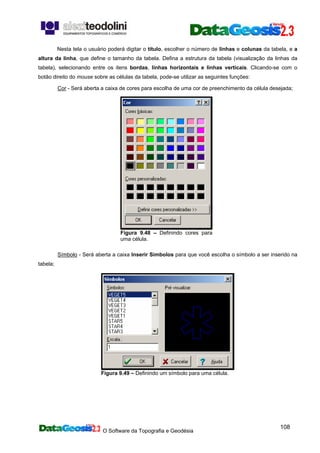 O Software da Topografia e Geodésia
108
Nesta tela o usuário poderá digitar o título, escolher o número de linhas e colunas da tabela, e a
altura da linha, que define o tamanho da tabela. Defina a estrutura da tabela (visualização da linhas da
tabela), selecionando entre os itens bordas, linhas horizontais e linhas verticais. Clicando-se com o
botão direito do mouse sobre as células da tabela, pode-se utilizar as seguintes funções:
Cor - Será aberta a caixa de cores para escolha de uma cor de preenchimento da célula desejada;
Figura 9.48 – Definindo cores para
uma célula.
Símbolo - Será aberta a caixa Inserir Símbolos para que você escolha o símbolo a ser inserido na
tabela;
Figura 9.49 – Definindo um símbolo para uma célula.
 