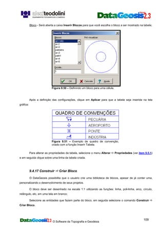 O Software da Topografia e Geodésia
109
Bloco - Será aberta a caixa Inserir Blocos para que você escolha o bloco a ser mostrado na tabela;
Figura 9.50 – Definindo um bloco para uma célula.
Após a definição das configurações, clique em Aplicar para que a tabela seja inserida na tela
gráfica:
Figura 9.51 – Exemplo de quadro de convenção,
criado com a função Inserir Tabela.
Para alterar as propriedades da tabela, selecione o menu Alterar Propriedades (ver item 9.5.1)
e em seguida clique sobre uma linha da tabela criada.
9.4.17 Construir Criar Bloco
O DataGeosis possibilita que o usuário crie uma biblioteca de blocos, apesar de já conter uma,
personalizando o desenvolvimento de seus projetos.
O bloco deve ser desenhado na escala 1:1 utilizando as funções: linha, poli-linha, arco, círculo,
retângulo, etc, em uma tela em branco;
Selecione as entidades que fazem parte do bloco, em seguida selecione o comando Construir
Criar Bloco.
 