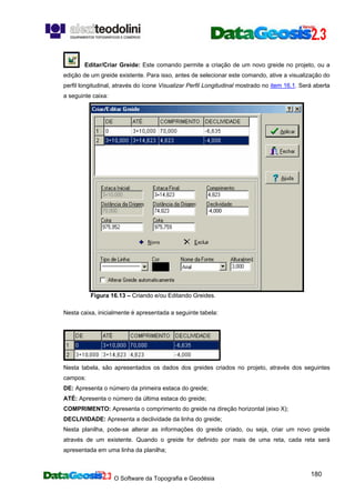 O Software da Topografia e Geodésia
180
Editar/Criar Greide: Este comando permite a criação de um novo greide no projeto, ou a
edição de um greide existente. Para isso, antes de selecionar este comando, ative a visualização do
perfil longitudinal, através do ícone Visualizar Perfil Longitudinal mostrado no item 16.1. Será aberta
a seguinte caixa:
Figura 16.13 – Criando e/ou Editando Greides.
Nesta caixa, inicialmente é apresentada a seguinte tabela:
Nesta tabela, são apresentados os dados dos greides criados no projeto, através dos seguintes
campos:
DE: Apresenta o número da primeira estaca do greide;
ATÈ: Apresenta o número da última estaca do greide;
COMPRIMENTO: Apresenta o comprimento do greide na direção horizontal (eixo X);
DECLIVIDADE: Apresenta a declividade da linha do greide;
Nesta planilha, pode-se alterar as informações do greide criado, ou seja, criar um novo greide
através de um existente. Quando o greide for definido por mais de uma reta, cada reta será
apresentada em uma linha da planilha;
 