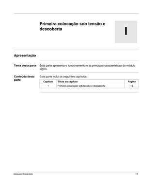 SR2MAN01PO 08/2006 11
I
Primeira colocação sob tensão e
descoberta
Apresentação
Tema desta parte Esta parte apresenta o funcionamento e as principais características do módulo
lógico.
Conteúdo desta
parte
Esta parte inclui os seguintes capítulos:
Capítulo Título do capítulo Página
1 Primeira colocação sob tensão e descoberta 13
 