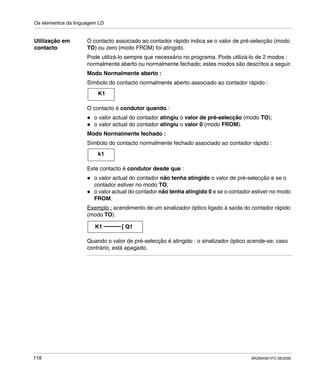 Os elementos da linguagem LD
118 SR2MAN01PO 08/2006
Utilização em
contacto
O contacto associado ao contador rápido indica se o valor de pré-selecção (modo
TO) ou zero (modo FROM) foi atingido.
Pode utilizá-lo sempre que necessário no programa. Pode utilizá-lo de 2 modos :
normalmente aberto ou normalmente fechado; estes modos são descritos a seguir.
Modo Normalmente aberto :
Símbolo do contacto normalmente aberto associado ao contador rápido :
O contacto é condutor quando :
o valor actual do contador atingiu o valor de pré-selecção (modo TO);
o valor actual do contador atingiu o valor 0 (modo FROM).
Modo Normalmente fechado :
Símbolo do contacto normalmente fechado associado ao contador rápido :
Este contacto é condutor desde que :
o valor actual do contador não tenha atingido o valor de pré-selecção e se o
contador estiver no modo TO;
o valor actual do contador não tenha atingido 0 e se o contador estiver no modo
FROM.
Exemplo : acendimento de um sinalizador óptico ligado à saída do contador rápido
(modo TO).
Quando o valor de pré-selecção é atingido : o sinalizador óptico acende-se; caso
contrário, está apagado.
K1
k1
K1 [ Q1
 