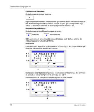 Os elementos da linguagem LD
130 SR2MAN01PO 08/2006
Parâmetro de histerese :
Símbolo do parâmetro de histerese :
O parâmetro de histerese é uma constante que permite definir um intervalo no qual
tem de estar compreendido o valor da variável x2 para que o comparador seja
activo. O respectivo valor tem de estar compreendido entre 0 e 9,9.
Bloqueio dos parâmetros :
Símbolo do parâmetro Bloqueio dos parâmetros :
O bloqueio impede a modificação dos parâmetros a partir da face anterior do
módulo lógico (menu PARÂMETROS).
Ilustrações :
Parametrização, a partir da face anterior do módulo lógico, do comparador de tipo
histerese com valor de referência constante :
Neste caso : a condição de comparação é verificada quando a tensão dos terminais
da entrada Ie estiver compreendida entre 2,5 V e 5,5 V.
Parametrização do comparador simples a partir da face anterior :
H
Verrouillé Non verrouillé
2
Menu/OK
- +
x 1 - H ≤ ξ 2 ≤ x 1 + H
A 1 A N A L Ó G I C O 7
R = 4. 0 x 1 = R
H = 1 . 5 x 2 = I e
2
3
4 5
1
2
Menu/OK
6 +
x 1 ≤ x 2
A 1 A N A L Ó G I C O 5
x 1 = I d
x 2 = I e
2
3
4
1
 