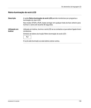 Os elementos da linguagem LD
SR2MAN01PO 08/2006 139
Retro-iluminação do ecrã LCD
Descrição A saída Retro-iluminação do ecrã LCD permite monitorizar por programa a
iluminação do visor LCD.
Nos modos STOP e RUN, basta carregar em qualquer tecla da face anterior para
iluminar o ecrã LCD durante 30 segundos.
Utilização em
bobina
Utilizada em bobina, ilumina o ecrã LCD se os contactos a que estiver ligada forem
condutores.
Símbolo da bobina da função Retro-iluminação do ecrã LCD :
O ecrã está iluminado se esta bobina estiver activa.
TL1
 