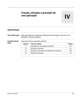SR2MAN01PO 08/2006 145
IV
Criação, afinação e gravação de
uma aplicação
Apresentação
Tema desta parte Esta parte descreve, através de exemplos pormenorizados, como criar uma
aplicação, afiná-la e guardá-la.
Conteúdo desta
parte
Esta parte inclui os seguintes capítulos:
Capítulo Título do capítulo Página
17 Realização de uma aplicação elementar 147
18 Afinação da aplicação 161
19 Gravação e transferência de esquemas de comando 169
20 Exemplo de aplicação 171
 