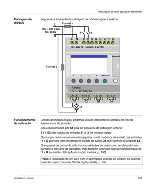 Realização de uma aplicação elementar
SR2MAN01PO 08/2006 149
Cablagem do
módulo
Segue-se a ilustração da cablagem do módulo lógico a realizar :
Funcionamento
da aplicação
Graças ao módulo lógico, podemos utilizar interruptores simples em vez de
interruptores de posição.
São representados por S1 e S2 no esquema de cablagem anterior.
S1 e S2 são ligados às entradas I1 e I2 do módulo lógico.
O princípio de funcionamento é o seguinte : cada mudança de estado das entradas
I1 e I2 provoca uma mudança de estado da saída Q1 que controla a lâmpada L1.
O esquema de comando utiliza funcionalidades de base como a colocação em
paralelo e em série de contactos, mas também a função inversa representada por
i1 e i2 (consulte Utilização da função inversa, p. 150)
L
N
Fusível 1
100 ... 240 V CA
50 / 60 Hz S1
Fusível 2
L1
S2
Menu/OK
I2I1 I4I3 I6I5
100 ... 240 V CC Inputs I1... I8 xx V CC
SRxxxxBD
Outputs
Q1 ... Q4: Relay 8A
1 2
Q1
1 2
Q2
1 2
Q3
1 2
Q4
NL I8I7
Nota: a realização de um vai e vem é optimizada quando se utilizam as bobinas
teleinterruptor (consulte Saídas digitais (DIG), p. 95).
 