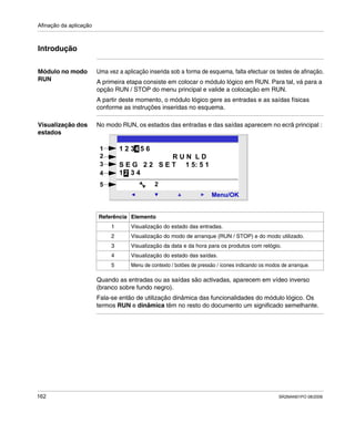 Afinação da aplicação
162 SR2MAN01PO 08/2006
Introdução
Módulo no modo
RUN
Uma vez a aplicação inserida sob a forma de esquema, falta efectuar os testes de afinação.
A primeira etapa consiste em colocar o módulo lógico em RUN. Para tal, vá para a
opção RUN / STOP do menu principal e valide a colocação em RUN.
A partir deste momento, o módulo lógico gere as entradas e as saídas físicas
conforme as instruções inseridas no esquema.
Visualização dos
estados
No modo RUN, os estados das entradas e das saídas aparecem no ecrã principal :
Quando as entradas ou as saídas são activadas, aparecem em vídeo inverso
(branco sobre fundo negro).
Fala-se então de utilização dinâmica das funcionalidades do módulo lógico. Os
termos RUN e dinâmica têm no resto do documento um significado semelhante.
Referência Elemento
1 Visualização do estado das entradas.
2 Visualização do modo de arranque (RUN / STOP) e do modo utilizado.
3 Visualização da data e da hora para os produtos com relógio.
4 Visualização do estado das saídas.
5 Menu de contexto / botões de pressão / ícones indicando os modos de arranque.
4
4
2
Menu/OK
2
1 2 3 5 6
R U N L D
S E G 2 2 S E T 1 5: 5 1
1 2 3 4
4
2
1
2
3
4
5
 