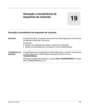 SR2MAN01PO 08/2006 169
19
Gravação e transferência de
esquemas de comando
Gravação e transferência de esquemas de comando
Descrição É possível transferir um esquema de comando do módulo lógico para uma memória
de segurança (opcional) e vice-versa.
Isto permite :
guardar uma aplicação para depois a restaurar se necessário;
duplicar uma aplicação para a carregar em vários módulos lógicos.
Transferência da
aplicação
A transferência de uma aplicação do módulo lógico para a memória de segurança
ou desta última para o módulo lógico processa-se através do menu :
TRANSFERÊNCIA.
Os passos a efectuar são descritos no capítulo Menu TRANSFERÊNCIA, consulte
Menu TRANSFERÊNCIA, p. 67.
 