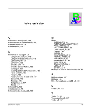CBA
SR2MAN01PO 08/2006 185
C
Comparador analógico LD, 148
Comparadores de contadores LD, 146
Contador rápido LD, 136
Contadores LD, 128
E
Elementos da linguagem LD
Comparador analógico, 148
Comparadores de contadores, 146
Contador rápido, 136
Contadores, 128
Entradas DIG, 103
Entradas-Saídas Modbus, 162
Mensagem, 163
Mudança da hora de Verão/Inverno, 160
Relés auxiliares, 107
Relógios, 153
Retro-iluminação do ecrã LCD, 159
Saídas DIG, 112
Teclas Zx, 105
Temporizações, 117
Textos, 157
Entradas DIG, 103
entradas-saídas, 40
Entradas-Saídas Modbus LD, 162
M
Menu
ALTERAR D/H, 95
ALTERAR VERÃO/INVERNO, 97
APAGAR PROG., 79
CICLO WATCHDOG, 76
CONFIGURAÇÃO, 69
DEFEITO, 91
IDIOMA, 89
MONITORIZAÇÃO, 63
PALAVRA-PASSE, 70
PARAMETROS, 59
PROGRAMAÇÃO, 45
RUN / STOP, 65
TRANSFERÊNCIA, 81
VERSÃO, 87
Zx TECLAS, 75
Mudança da hora de Verão/Inverno LD, 160
R
Relés auxiliares, 107
Relógios, 153
Retro-iluminação do ecrã LCD LD, 159
S
Saídas DIG, 112
T
Teclas Zx, 105
Temporizações LD, 117
Textos LD, 157
Índice remissivo
 