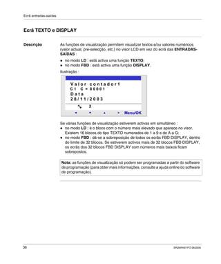 Ecrã entradas-saídas
36 SR2MAN01PO 08/2006
Ecrã TEXTO e DISPLAY
Descrição As funções de visualização permitem visualizar textos e/ou valores numéricos
(valor actual, pré-selecção, etc.) no visor LCD em vez do ecrã das ENTRADAS-
SAÍDAS :
no modo LD : está activa uma função TEXTO;
no modo FBD : está activa uma função DISPLAY.
Ilustração :
Se várias funções de visualização estiverem activas em simultâneo :
no modo LD : é o bloco com o número mais elevado que aparece no visor.
Existem 16 blocos do tipo TEXTO numerados de 1 a 9 e de A a G;
no modo FBD : dá-se a sobreposição de todos os ecrãs FBD DISPLAY, dentro
do limite de 32 blocos. Se estiverem activos mais de 32 blocos FBD DISPLAY,
os ecrãs dos 32 blocos FBD DISPLAY com números mais baixos ficam
sobrepostos.
Nota: as funções de visualização só podem ser programadas a partir do software
de programação (para obter mais informações, consulte a ajuda online do software
de programação).
2
Menu/OK
2
V a l o r c o n t a d o r 1
C 1 C = 0 0 0 0 1
D a t a
2 8 / 1 1 / 2 0 0 3
 