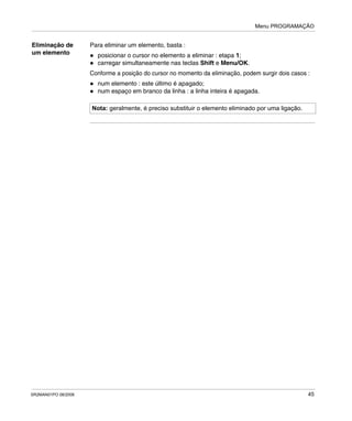 Menu PROGRAMAÇÃO
SR2MAN01PO 08/2006 45
Eliminação de
um elemento
Para eliminar um elemento, basta :
posicionar o cursor no elemento a eliminar : etapa 1;
carregar simultaneamente nas teclas Shift e Menu/OK.
Conforme a posição do cursor no momento da eliminação, podem surgir dois casos :
num elemento : este último é apagado;
num espaço em branco da linha : a linha inteira é apagada.
Nota: geralmente, é preciso substituir o elemento eliminado por uma ligação.
 