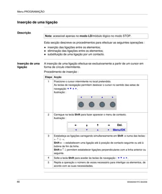 Menu PROGRAMAÇÃO
46 SR2MAN01PO 08/2006
Inserção de uma ligação
Descrição
Esta secção descreve os procedimentos para efectuar as seguintes operações :
inserção das ligações entre os elementos;
eliminação das ligações entre os elementos;
substituição de uma ligação por um contacto.
Inserção de uma
ligação
A inserção de uma ligação efectua-se exclusivamente a partir de um cursor em
forma de círculo intermitente.
Procedimento de inserção :
Nota: acessível apenas no modo LD/módulo lógico no modo STOP.
Etapa Acção
1 Posicione o cursor intermitente no local pretendido.
As teclas de navegação permitem deslocar o cursor no sentido das setas de
navegação .
Ilustração :
2 Carregue na tecla Shift para fazer aparecer o menu de contexto.
Ilustração :
3 Estabeleça as ligações carregando simultaneamente em Shift e numa das teclas :
← ↑ ↓ →.
Shift e → estabelecem uma ligação até à posição de contacto seguinte ou até à
bobina de fim da linha.
Shift e ↑ ↓ permitem estabelecer ligações perpendiculares com a linha anterior ou
seguinte.
4 Solte a tecla Shift para aceder às teclas de navegação : .
5 Repita a operação o número de vezes necessário para interligar os elementos, de
acordo com as suas necessidades.
Menu/OK
Del.
 