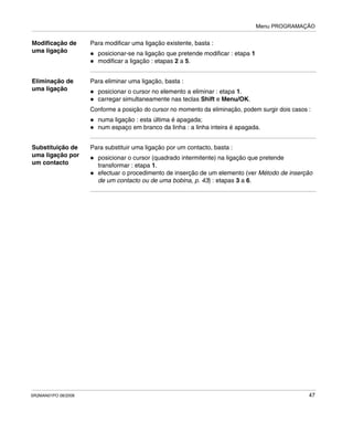 Menu PROGRAMAÇÃO
SR2MAN01PO 08/2006 47
Modificação de
uma ligação
Para modificar uma ligação existente, basta :
posicionar-se na ligação que pretende modificar : etapa 1
modificar a ligação : etapas 2 a 5.
Eliminação de
uma ligação
Para eliminar uma ligação, basta :
posicionar o cursor no elemento a eliminar : etapa 1.
carregar simultaneamente nas teclas Shift e Menu/OK.
Conforme a posição do cursor no momento da eliminação, podem surgir dois casos :
numa ligação : esta última é apagada;
num espaço em branco da linha : a linha inteira é apagada.
Substituição de
uma ligação por
um contacto
Para substituir uma ligação por um contacto, basta :
posicionar o cursor (quadrado intermitente) na ligação que pretende
transformar : etapa 1.
efectuar o procedimento de inserção de um elemento (ver Método de inserção
de um contacto ou de uma bobina, p. 43) : etapas 3 a 6.
 