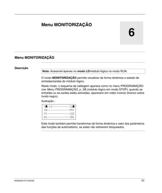 SR2MAN01PO 08/2006 53
6
Menu MONITORIZAÇÃO
Menu MONITORIZAÇÃO
Descrição
O modo MONITORIZAÇÃO permite visualizar de forma dinâmica o estado de
entradas/saídas do módulo lógico.
Neste modo, o esquema de cablagem aparece como no menu PROGRAMAÇÃO
(ver Menu PROGRAMAÇÃO, p. 39) (módulo lógico em modo STOP); quando as
entradas ou as saídas estão activadas, aparecem em vídeo inverso (branco sobre
fundo negro).
Ilustração :
Este modo também permite transformar de forma dinâmica o valor dos parâmetros
das funções de automatismo, se estes não estiverem bloqueados.
Nota: Acessível apenas no modo LD/módulo lógico no modo RUN.
I -i2----------[Q
H1-------------[M1
T1-------------[Q2
IB-------------TT1
1 1
 
