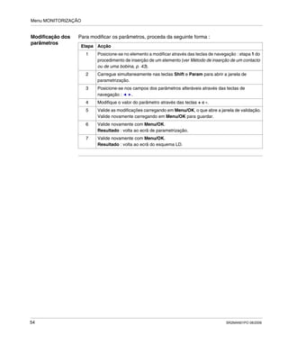 Menu MONITORIZAÇÃO
54 SR2MAN01PO 08/2006
Modificação dos
parâmetros
Para modificar os parâmetros, proceda da seguinte forma :
Etapa Acção
1 Posicione-se no elemento a modificar através das teclas de navegação : etapa 1 do
procedimento de inserção de um elemento (ver Método de inserção de um contacto
ou de uma bobina, p. 43).
2 Carregue simultaneamente nas teclas Shift e Param para abrir a janela de
parametrização.
3 Posicione-se nos campos dos parâmetros alteráveis através das teclas de
navegação : .
4 Modifique o valor do parâmetro através das teclas + e -.
5 Valide as modificações carregando em Menu/OK, o que abre a janela de validação.
Valide novamente carregando em Menu/OK para guardar.
6 Valide novamente com Menu/OK.
Resultado : volta ao ecrã de parametrização.
7 Valide novamente com Menu/OK.
Resultado : volta ao ecrã do esquema LD.
 