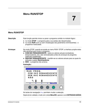 SR2MAN01PO 08/2006 55
7
Menu RUN/STOP
Menu RUN/STOP
Descrição Esta função permite iniciar ou parar o programa contido no módulo lógico :
no modo STOP : o programa pára e as saídas são desactivadas;
no modo RUN (com ou sem inicialização dos parâmetros reminiscentes) : o
programa é executado.
Arranque No modo STOP, quando se acede ao menu RUN / STOP, a interface propõe estas
três escolhas para iniciar o programa :
COM INIC REMANESCENTE : todos os valores actuais (contadores,
temporizadores, etc.) são reinicializados antes do arranque do programa
(selecção predefinida);
SEM INIC REMANESCENTE : mantêm-se os valores actuais para os quais foi
activada a opção Reminiscência;
NÃO : o programa não arranca.
Ilustração :
As teclas de navegação permitem mudar a selecção.
Depois de ter validado o modo com a tecla Menu/OK, aparece o ecrã ENTRADAS-SAÍDAS.
2
Menu/OK
R U N P R O G .
C O M I N I C R E M A N E S C E N T E
S E M I N I C R E M A N E S C E N T E
N Ã O
 