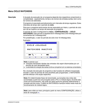 Menu CONFIGURAÇÃO
SR2MAN01PO 08/2006 63
Menu CICLO WATCHDOG
Descrição A duração da execução de um programa depende dos respectivos comprimento e
complexidade : especialmente, do tipo e do número de entradas-saídas, bem como
do número de extensões.
O programa é executado periodicamente com intervalos de tempo regulares. Estes
intervalos de tempo são o período de ciclo.
Para que o programa tenha tempo de ser executado por inteiro, o período de ciclo
tem de ser superior ao tempo de execução do programa.
O período de ciclo é configurável no menu : CONFIGURAÇÃO → CICLO
WATCHDOG. Este período é regulável de 6 milissegundos a 90 milissegundos por
incrementos de 2 milissegundos.
Por predefinição, o valor do período de ciclo é de 10 milissegundos.
Ilustração :
Se a duração de execução do programa e das funções do software incorporado
exceder o valor do período de ciclo escolhido pelo programador, o WATCHDOG
permite efectuar uma acção específica.
Nota: é preciso que :
variações demasiado rápidas das entradas não sejam dissimuladas por um
período de ciclo demasiado lento;
a velocidade de variação das saídas continua compatível com os sistemas comandados.
Nota: Em determinadas fases de transmissão, as durações dos ciclos são
aumentadas a partir de comunicações entre o PC e o módulo lógico. Durante este
modo de funcionamento, não pode ser dada nenhuma garantia relativamente à
duração real dos ciclos. O efeito do WATCHDOG é sempre inibido neste modo de
funcionamento do módulo lógico.
Nota: para voltar ao menu principal a partir do menu CONFIGURAÇÃO, utilize a
tecla de navegação .
2
Menu/OK
- +
C I C L O = 0 5 x 0 2 m S
W A T C H D O G I N A C T I V O
 