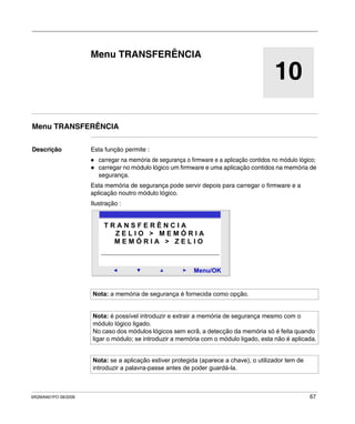SR2MAN01PO 08/2006 67
10
Menu TRANSFERÊNCIA
Menu TRANSFERÊNCIA
Descrição Esta função permite :
carregar na memória de segurança o firmware e a aplicação contidos no módulo lógico;
carregar no módulo lógico um firmware e uma aplicação contidos na memória de
segurança.
Esta memória de segurança pode servir depois para carregar o firmware e a
aplicação noutro módulo lógico.
Ilustração :
Nota: a memória de segurança é fornecida como opção.
Nota: é possível introduzir e extrair a memória de segurança mesmo com o
módulo lógico ligado.
No caso dos módulos lógicos sem ecrã, a detecção da memória só é feita quando
ligar o módulo; se introduzir a memória com o módulo ligado, esta não é aplicada.
Nota: se a aplicação estiver protegida (aparece a chave), o utilizador tem de
introduzir a palavra-passe antes de poder guardá-la.
2
Menu/OK
T R A N S F E R Ê N C I A
M E M Ó R I A > Z E L I O
Z E L I O > M E M Ó R I A
 