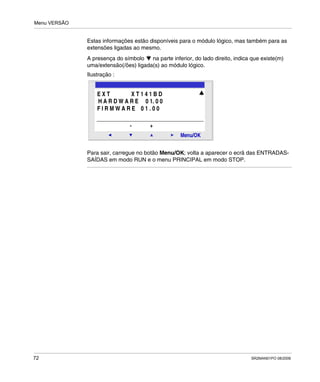 Menu VERSÃO
72 SR2MAN01PO 08/2006
Estas informações estão disponíveis para o módulo lógico, mas também para as
extensões ligadas ao mesmo.
A presença do símbolo na parte inferior, do lado direito, indica que existe(m)
uma/extensão(/ões) ligada(s) ao módulo lógico.
Ilustração :
Para sair, carregue no botão Menu/OK; volta a aparecer o ecrã das ENTRADAS-
SAÍDAS em modo RUN e o menu PRINCIPAL em modo STOP.
2
Menu/OK
- +
E X T X T 1 4 1 B D
H A R D W A R E 0 1. 0 0
F I R M W A R E 0 1 . 0 0
 