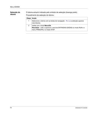 Menu IDIOMA
74 SR2MAN01PO 08/2006
Selecção do
idioma
O idioma actual é indicado pelo símbolo de selecção (losango preto).
Procedimento de selecção do idioma :
Etapa Acção
1 Seleccione o idioma com as teclas de navegação : e (a selecção aparece
intermitente).
2 Valide com a tecla Menu/Ok.
Resultado : volta a aparecer o ecrã de ENTRADAS-SAÍDAS no modo RUN e o
menu PRINCIPAL no modo STOP.
 